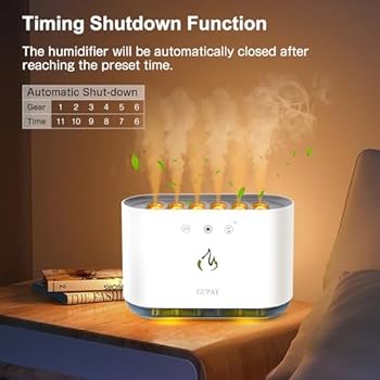 Aromya White Pickup Dynamic Humidifier, For Home, 250 sq ft